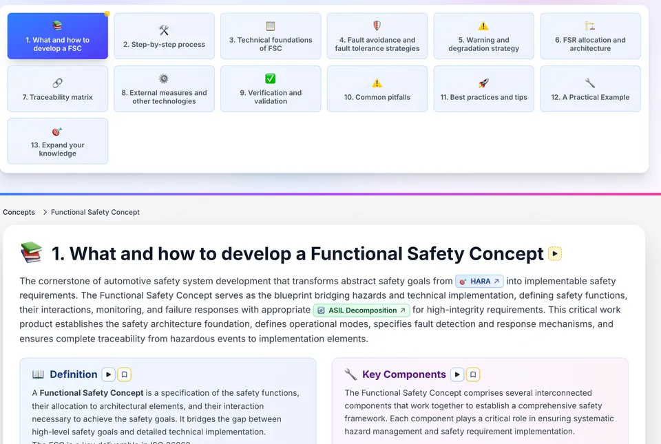 The Functional Safety Concept guide: the thirteen-chapter grid from developing an FSC through traceability, verification and a practical example, and below it the first lesson with its definition and key components, HARA and ASIL decomposition links, and the synchronised video.